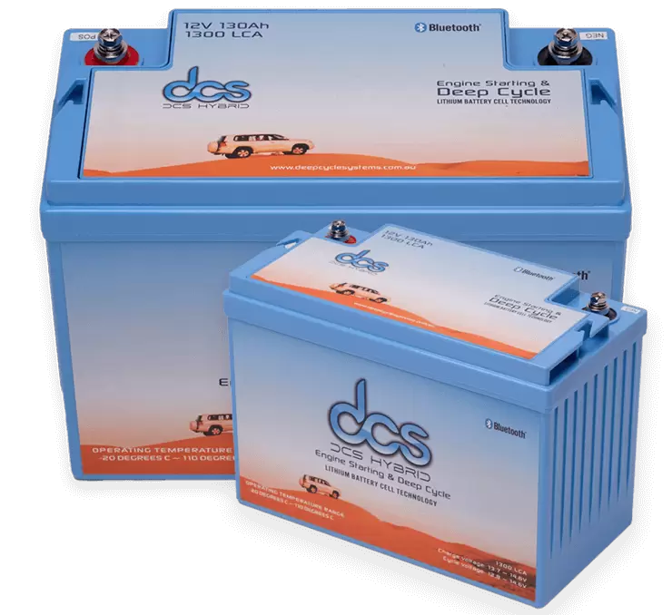 lithium RV battery